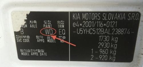 Подобрать краску для авто по вин коду. Как узнать цвет краски автомобиля по VIN