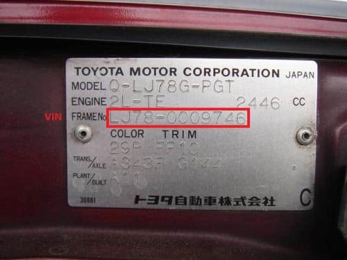 Подбор краски для авто по VIN. Как узнать цвет краски автомобиля по VIN