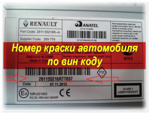 Как подобрать краску по цвету. Как подобрать краску для автомобиля по цвету самостоятельно по вин коду
