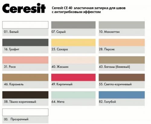 CERESIT палитра затирок. Затирка Церезит (Ceresit): обзор расхода, палитры цветов и свойств. Инструкция по использованию и заполнению швов затиркой