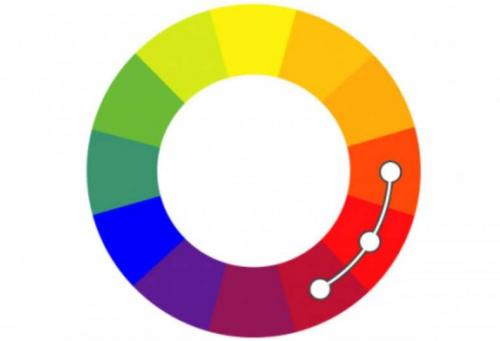 Таблица сочетания цветов в интерьере — цветовая палитра, фото раскладок, как подбирать шторы, мебель