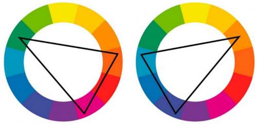 Таблица сочетания цветов в интерьере — цветовая палитра, фото раскладок, как подбирать шторы, мебель