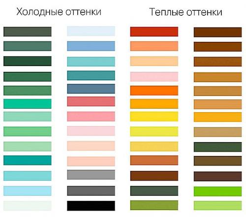 Цвет в интерьере гостиной. Популярные цвета при отделке гостиной 24