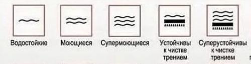 Можно ли мыть флизелиновые обои