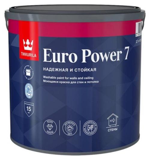 Какая краска для стен лучше. Лучшие интерьерные краски для стен