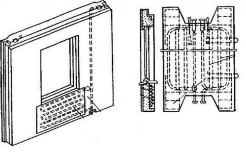 Батареи в стенах панельных домов. Почему радиатор отопления стали вдруг устанавливать внутри стен