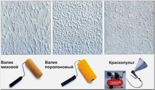 Как покрасить стены водоэмульсионной краской без разводов. Необходимые инструменты