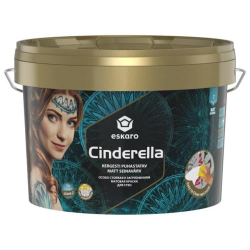 Акриловая краска для флизелиновых обоев. Акриловые составы