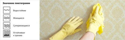 Моющиеся обои на флизелиновой основе. Виды и маркировка – справка для покупателя