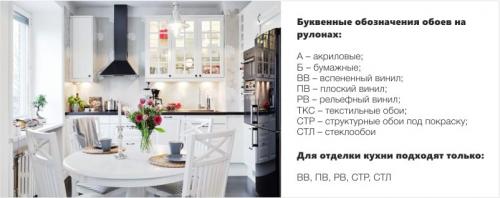 Моющиеся обои на кухню. Моющиеся обои для кухни — наводим справки перед покупкой