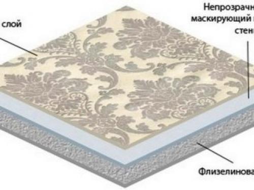 Детально расскажем об обои с акриловым напылением, что это. Общие данные 08