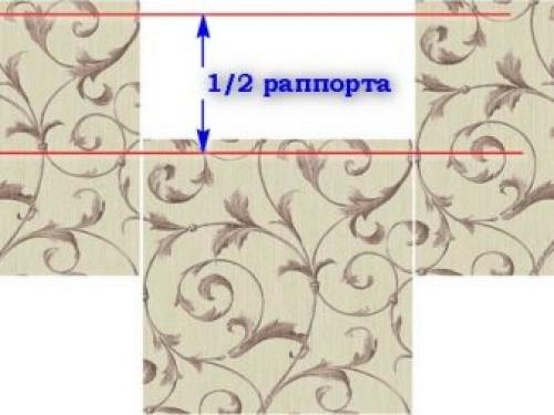 Правила наклеивания метровых флизилиновых обоев. Правила наклейки обоев на флизелиновой основе 31