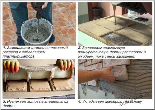 Укладка декоративного камня на цоколь. Виды искусственного камня