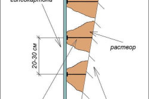 Как класть декоративный камень на стену в квартире. Виды декоративного камня 04