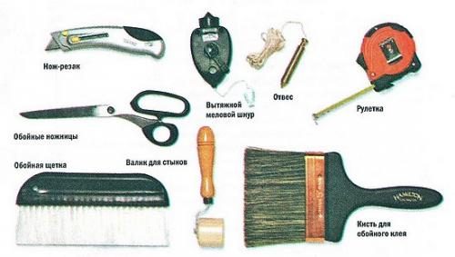 Как клеить бумажные обои своими руками. Клеим бумажные обои правильно — советы настоящего профессионала